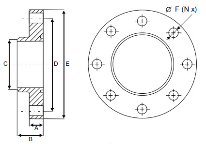 Flange